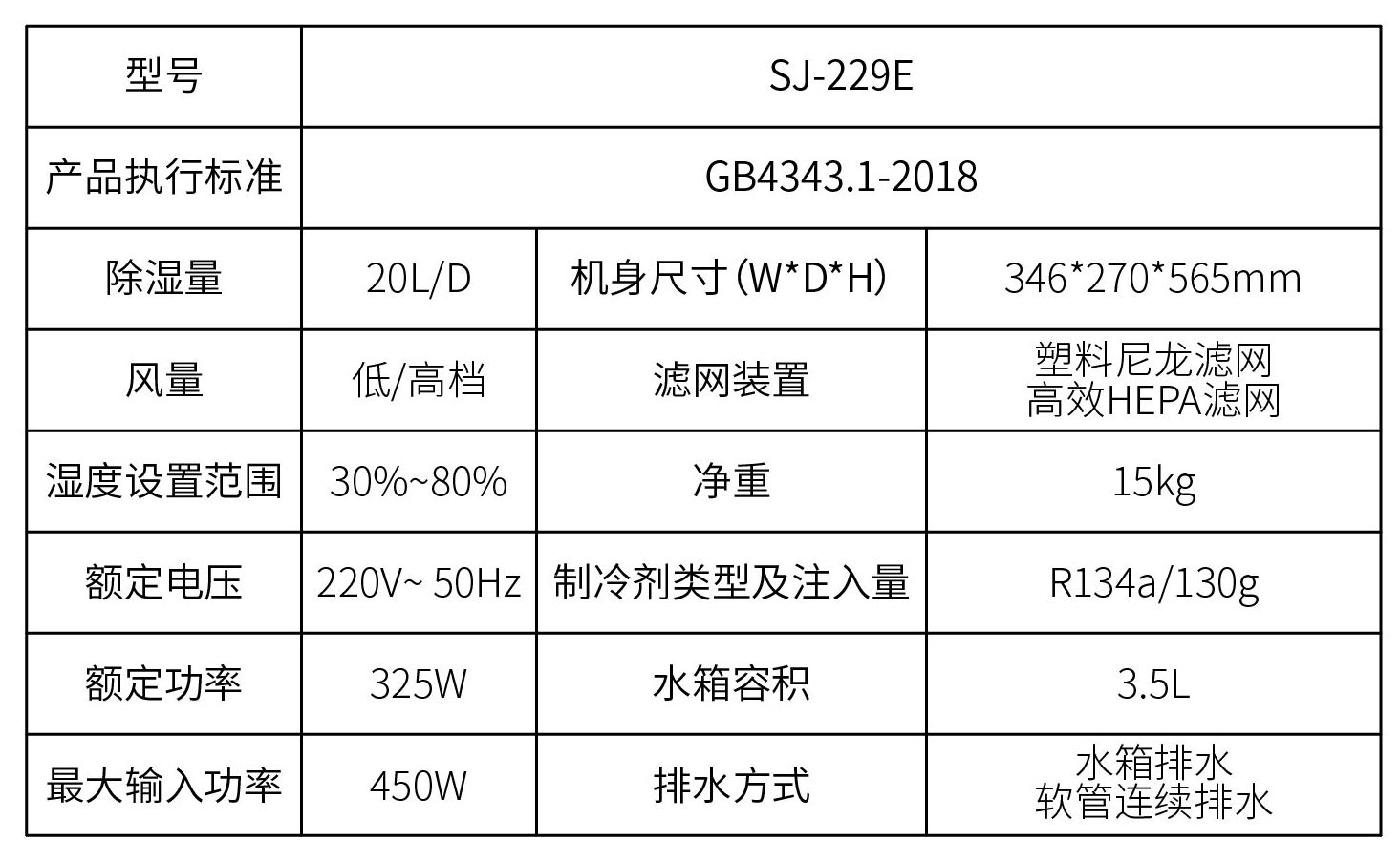 （参数）SJ-229E.jpg