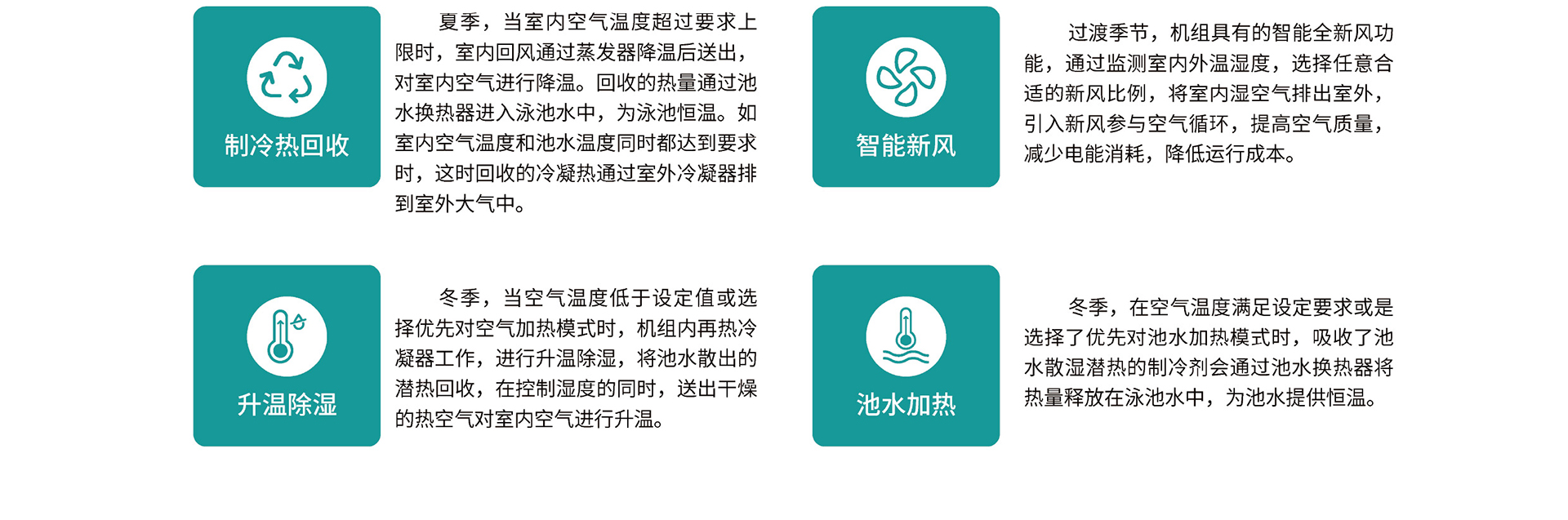泳池除湿设备智汇系列 (5).jpg